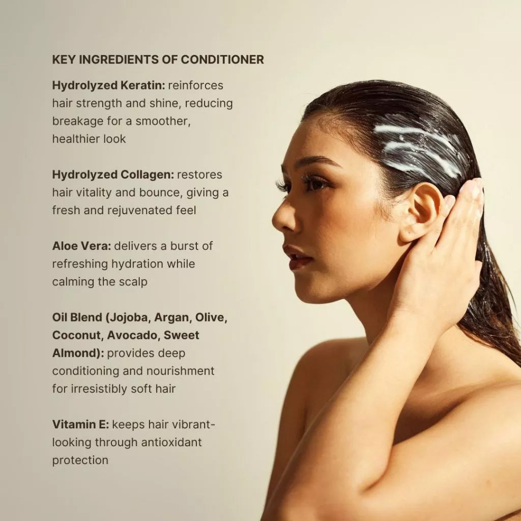 Animo Hair La Crème Daily Nourishing Conditioner 250ml