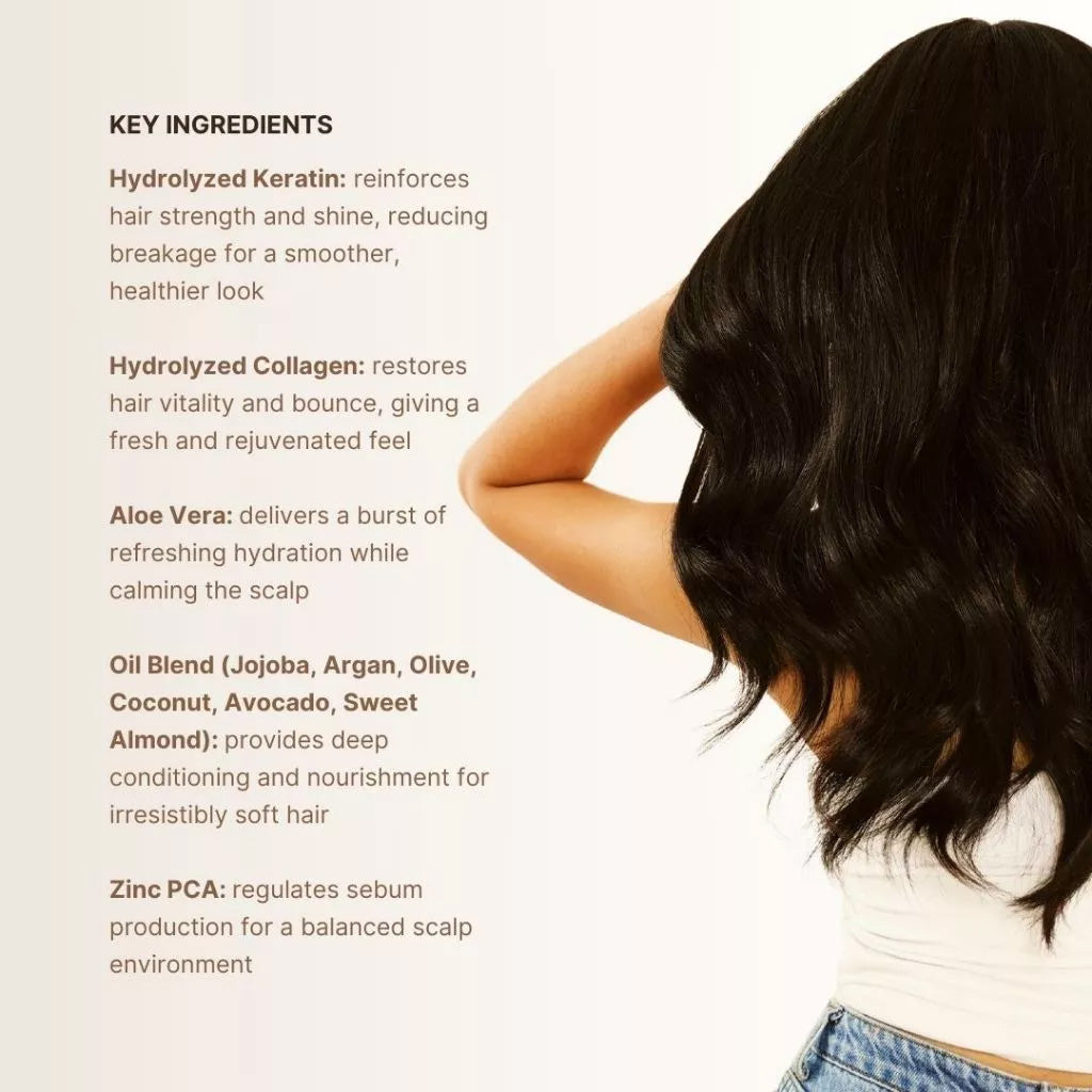 Animo Hair La Crème Daily Nourishing Shampoo 250ml key ingredients