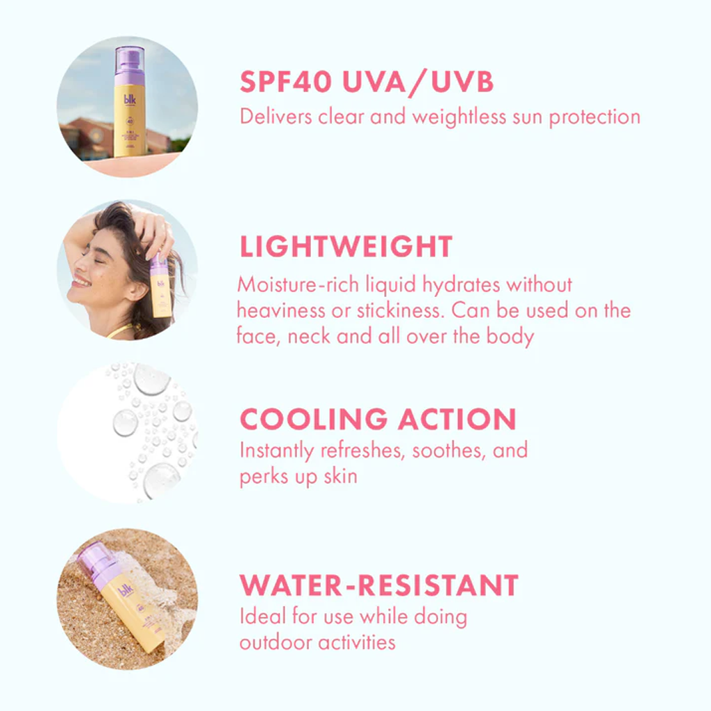 BLK Cosmetics Fresh Setting Spray Sun Mist SPF 40 feature set