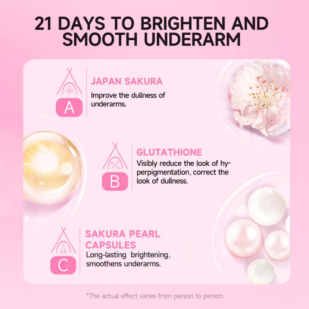 Gmeelan Sakura Gluta Brightening Underarm Cream - freatures