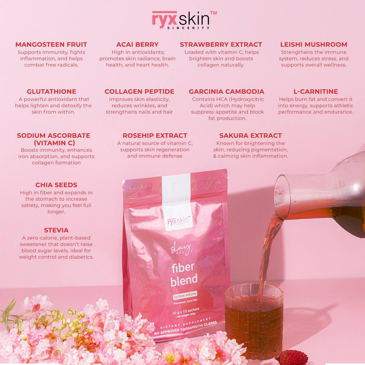 Ryx Skin Fiber Blend Lychee Sakura
