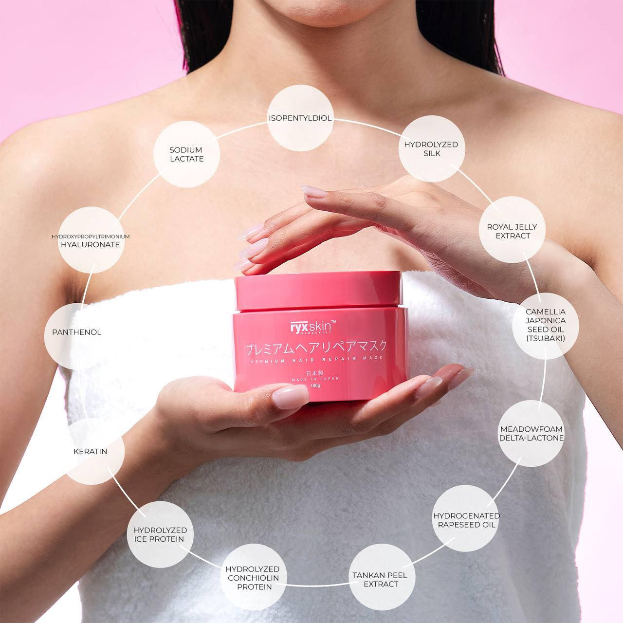 Ryx Skin Premium Hair Repair Mask ingredients