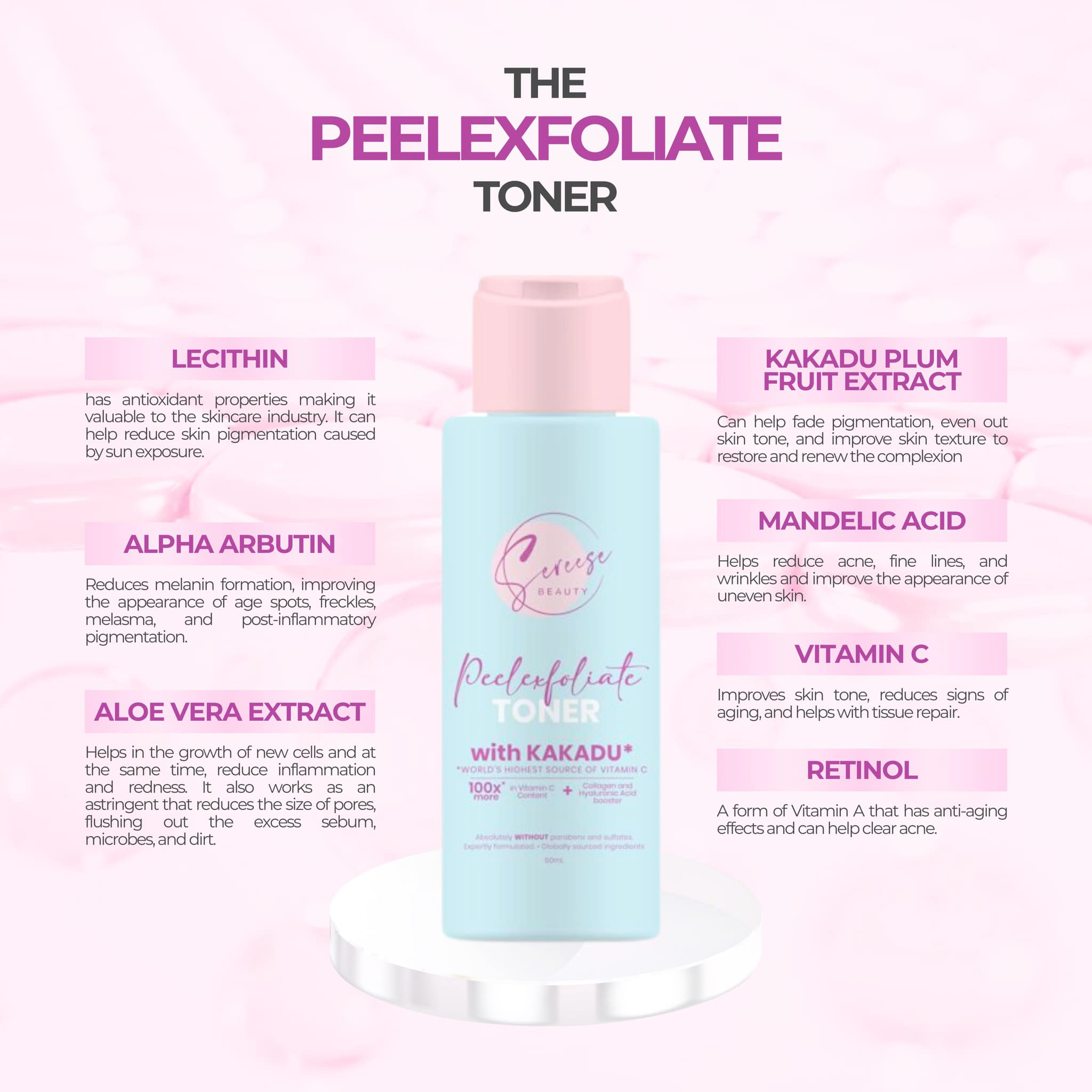 Sereese Beauty PeelExfoliate Set with Kakadu | Filipino Skincare NZ AU - toner