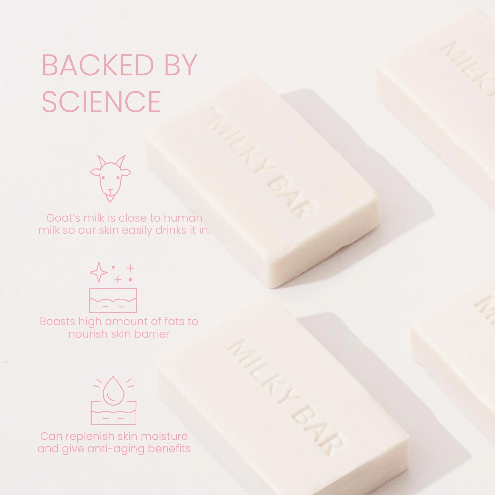 Fairy Skin Milky Bar Soap AU NZ benefits