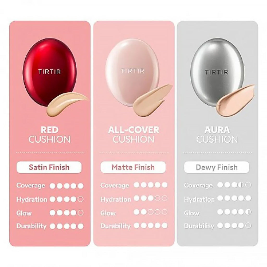TIRTIR Mask Fit All-Cover Cushion comparison