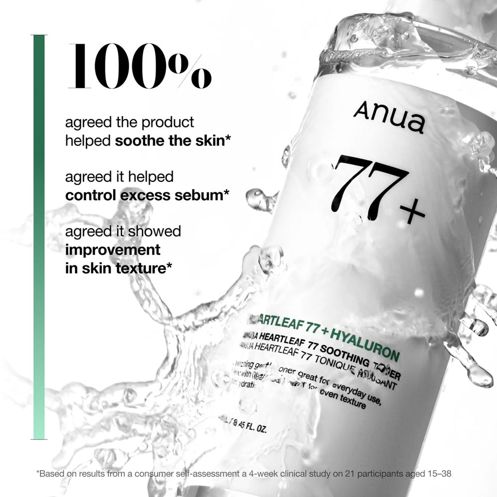 Anua Heartleaf 77% Soothing Toner 250ml - survey results