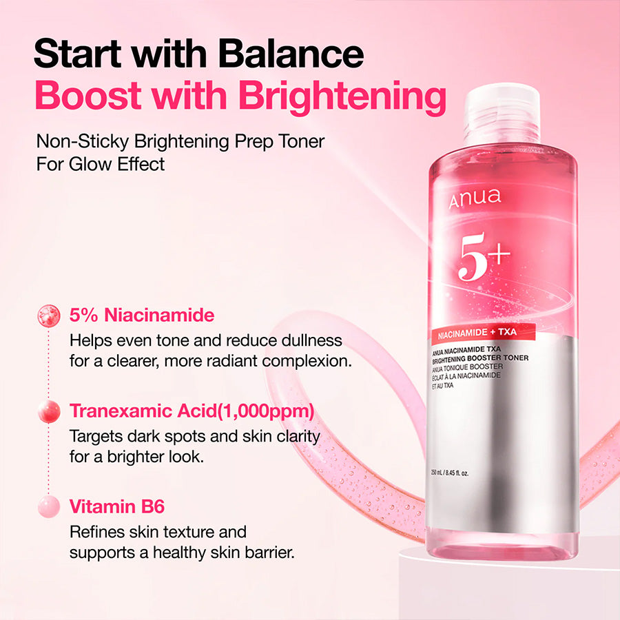 Anua 5+ Niacinamide + TXA Brightening Booster Toner 250ml - key ingredients