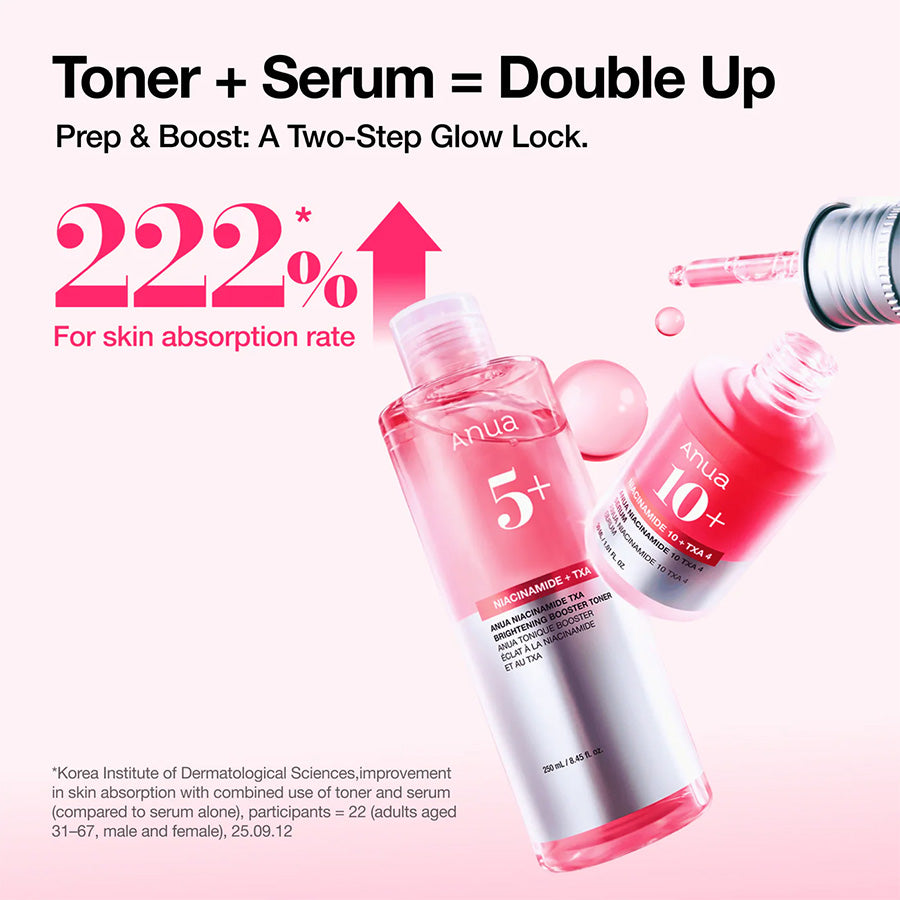 Anua 5+ Niacinamide + TXA Brightening Booster Toner 250ml