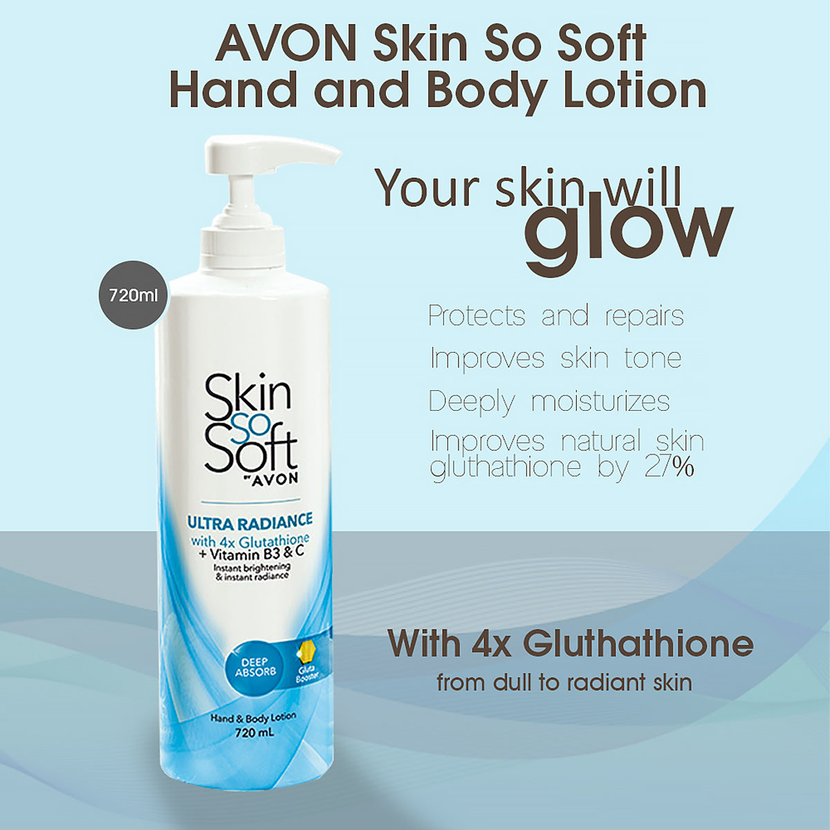 AVON Skin So Soft Ultra Radiance 4x Glutathione Hand & Body Lotion 720 ml