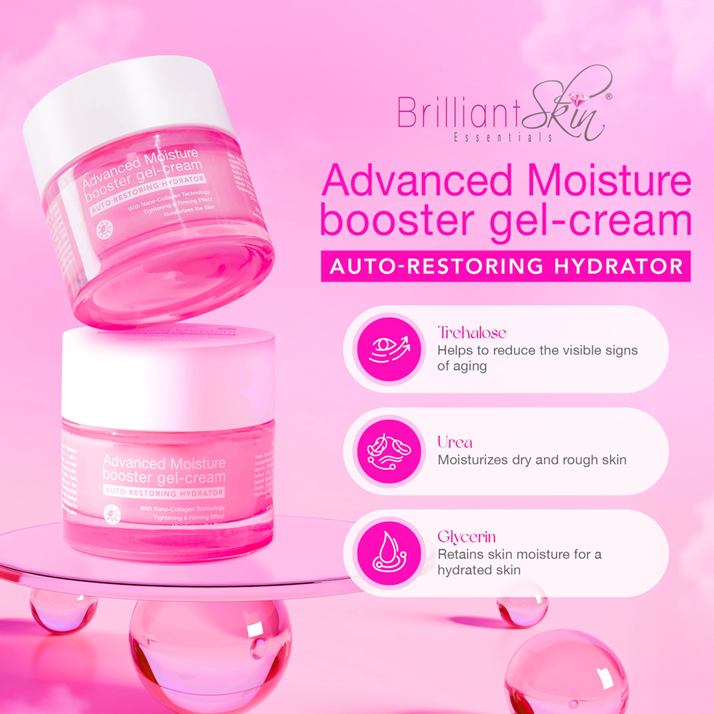 Brilliant Skin Advanced Moisture Booster Gel-Cream 50g NZ AU Filipino Skincare Products - feature set
