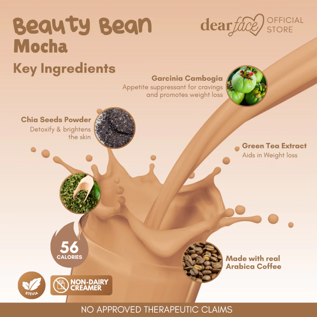 Dear Face Beauty Bean Mocha Coffee - key ingredients