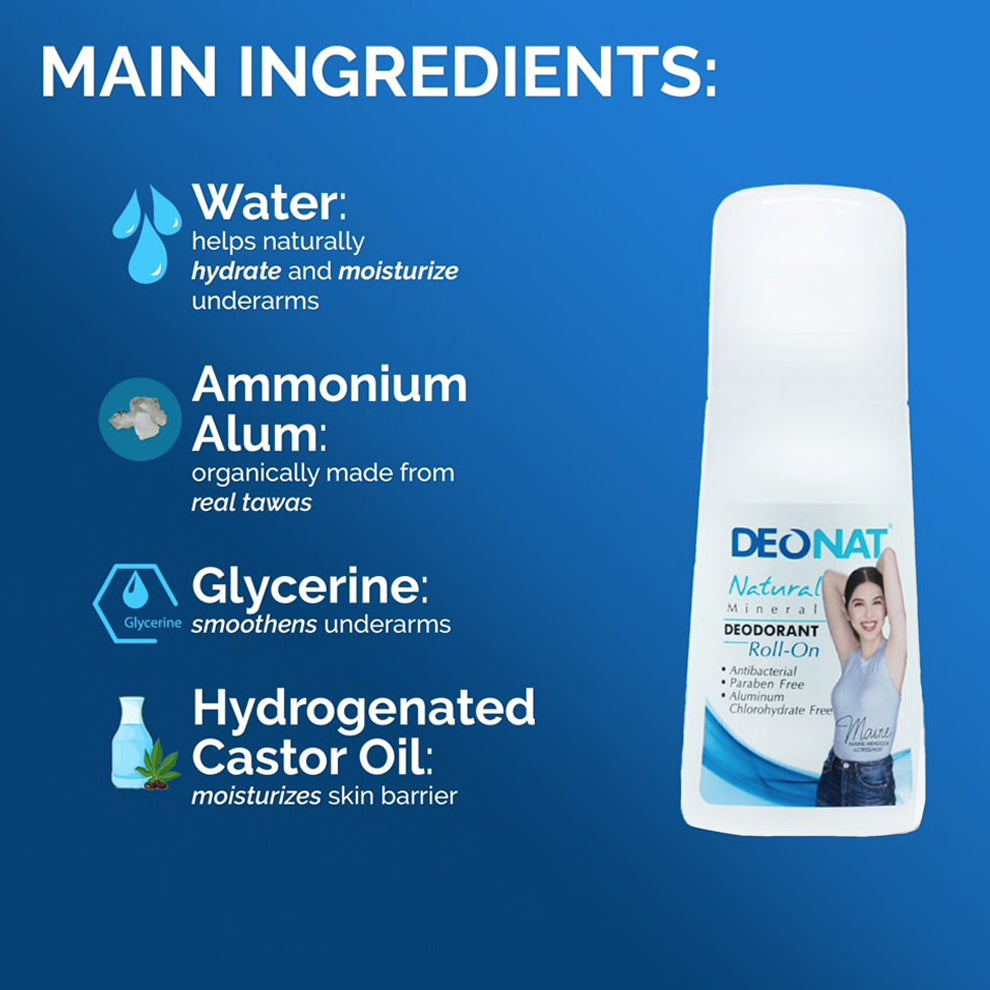 Deonat Natural Mineral Deodorant Roll On 65ml - main ingredients