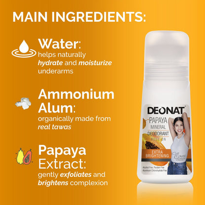 Deonat Papaya Mineral Deodorant Roll On 65ml  - main ingredients