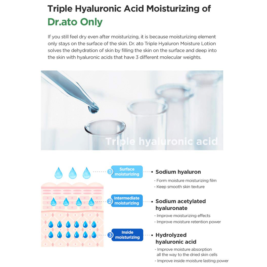 Dr. Ato Triple-Hyaluron Moisture Lotion 310mL | Korean Skincare Products NZ AU - info