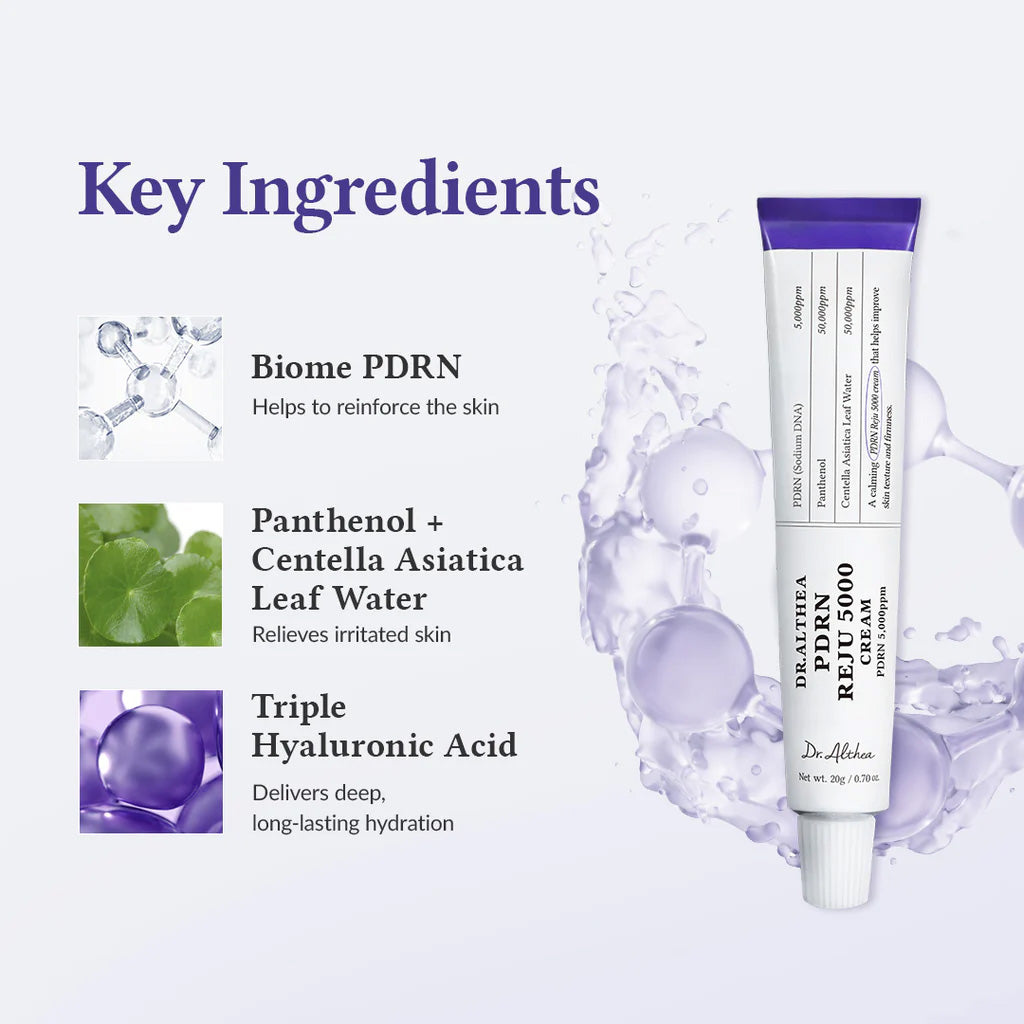 Dr. Althea PDRN Reju 5000 Cream 20g Key Ingredients