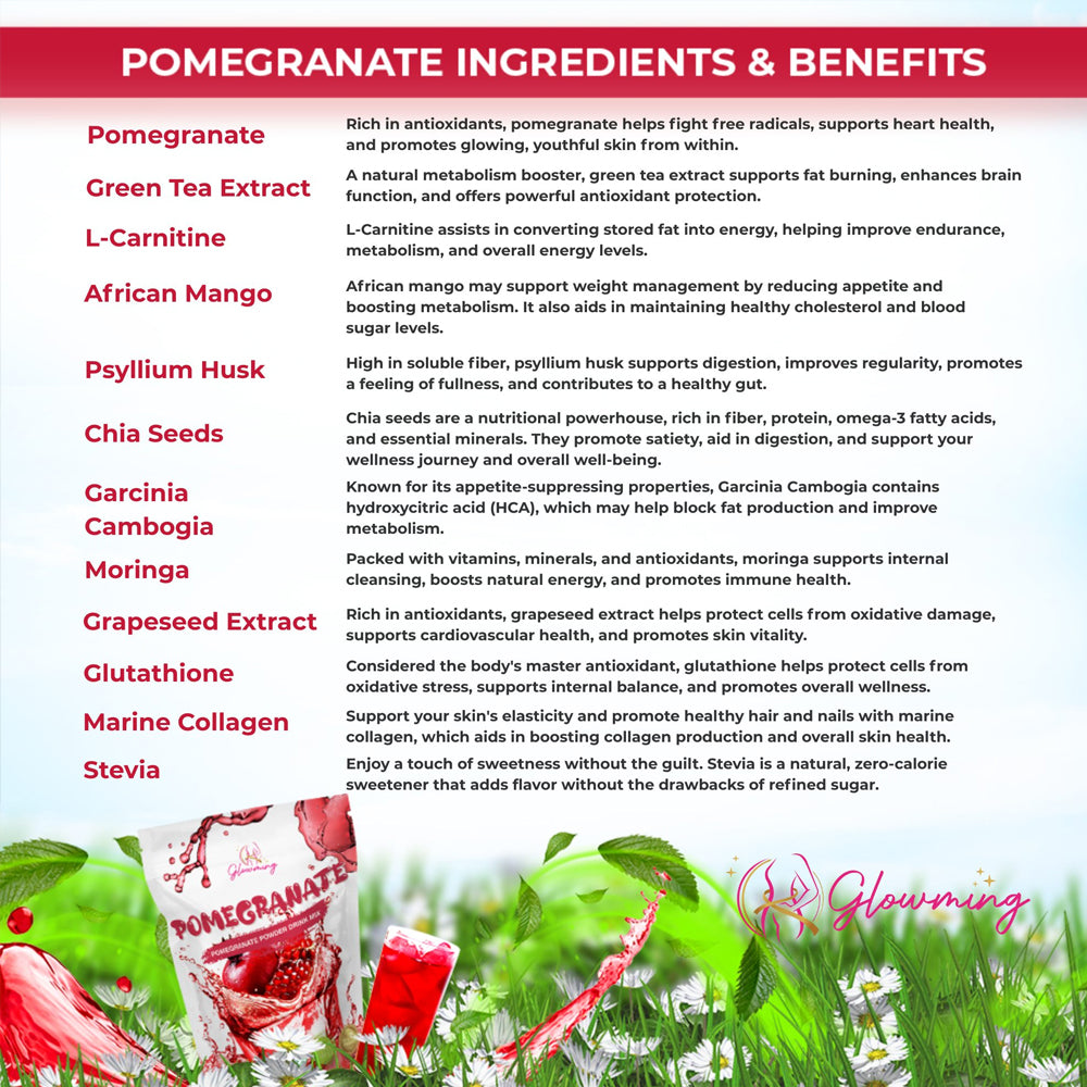 Glowming Shape by CC Pomegranate Powder Drink Mix Benefits and Ingredients