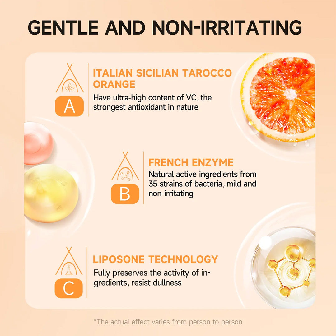 GMEELAN Orange Enzymes Exfoliating Brightening Gel 50g - key ingredients