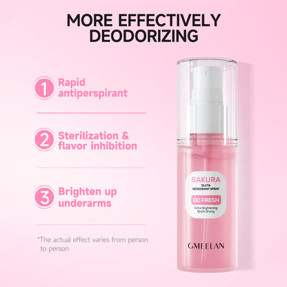 Gmeelan Sakura Gluta Deodorant Spray - benefits