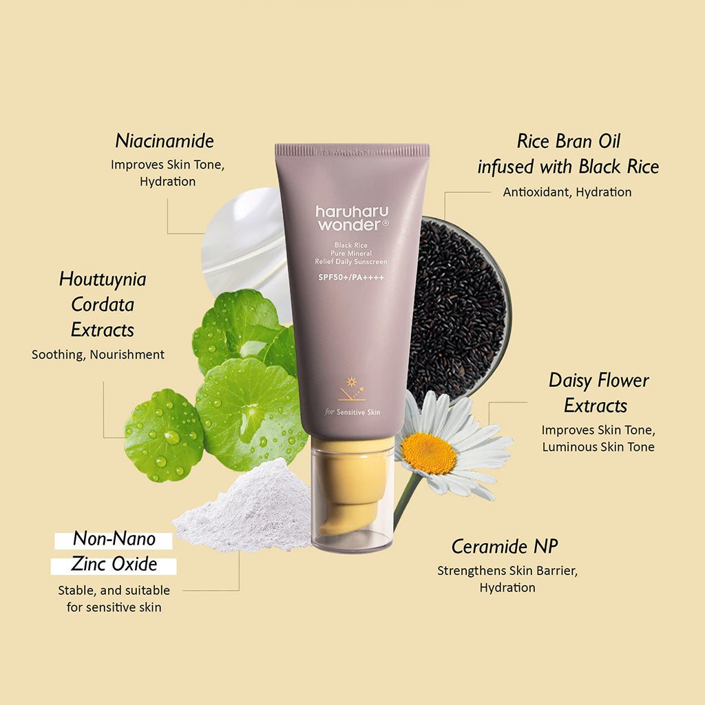 Key Ingredients of Haruharu Wonder Black Rice Pure Mineral Relief Daily Sunscreen SPF50+ 50ml
