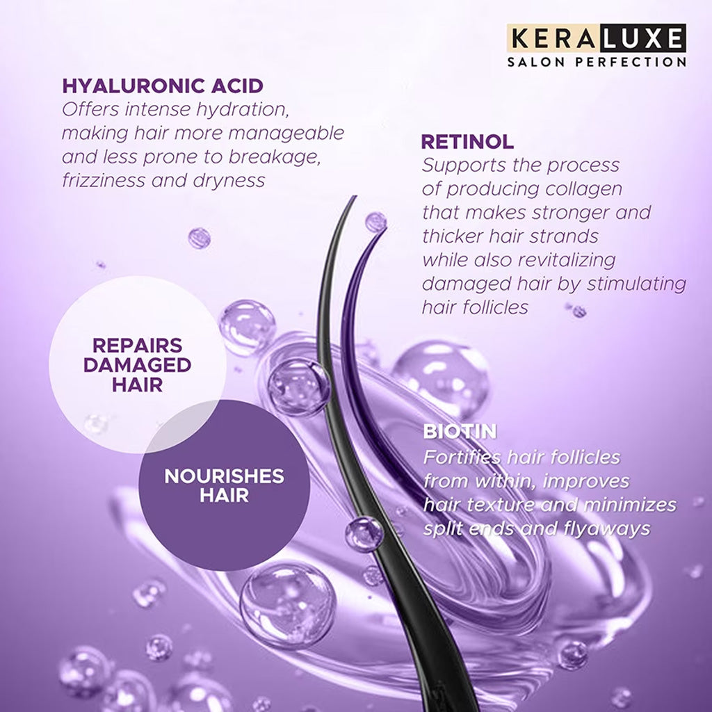 KERALUXE Kerabond Collagen Daily Keratin Treatment 700ml - key ingredients