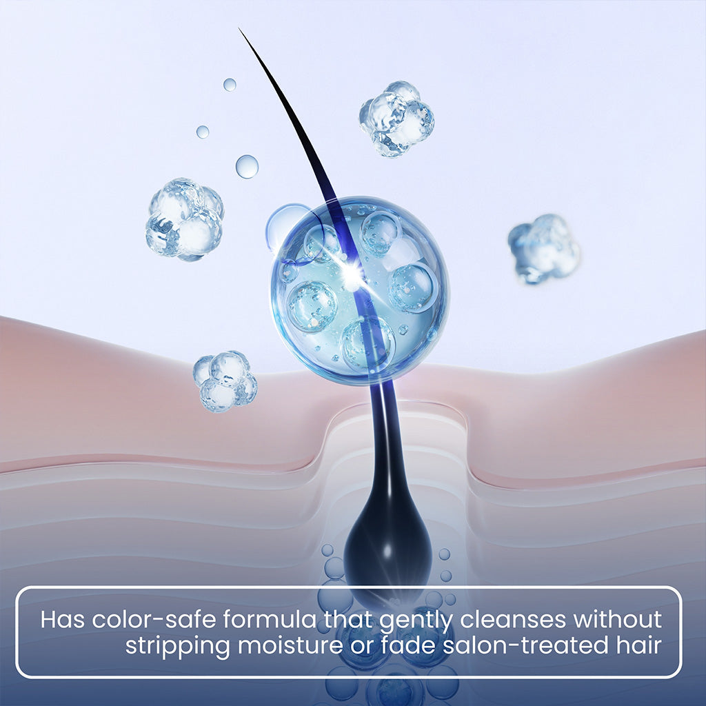 Luxe Organix Bronze Off Color Toning Blue Shampoo & Treatment