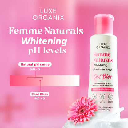 Luxe Organix Femme Naturals Whitening Feminine Wash Cool Bliss 120ml | Bini Beauty AU NZ