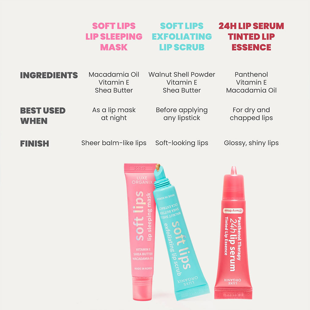 Luxe Organix Soft Lips and Lip Serum Comparison Table