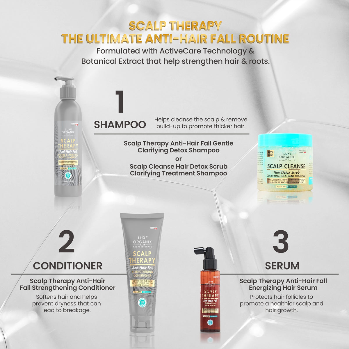 Luxe Organix Scalp Therapy Anti-Hair Fall & Hair Detox Scrub Bundle with Serum | Bini Beauty AU NZ