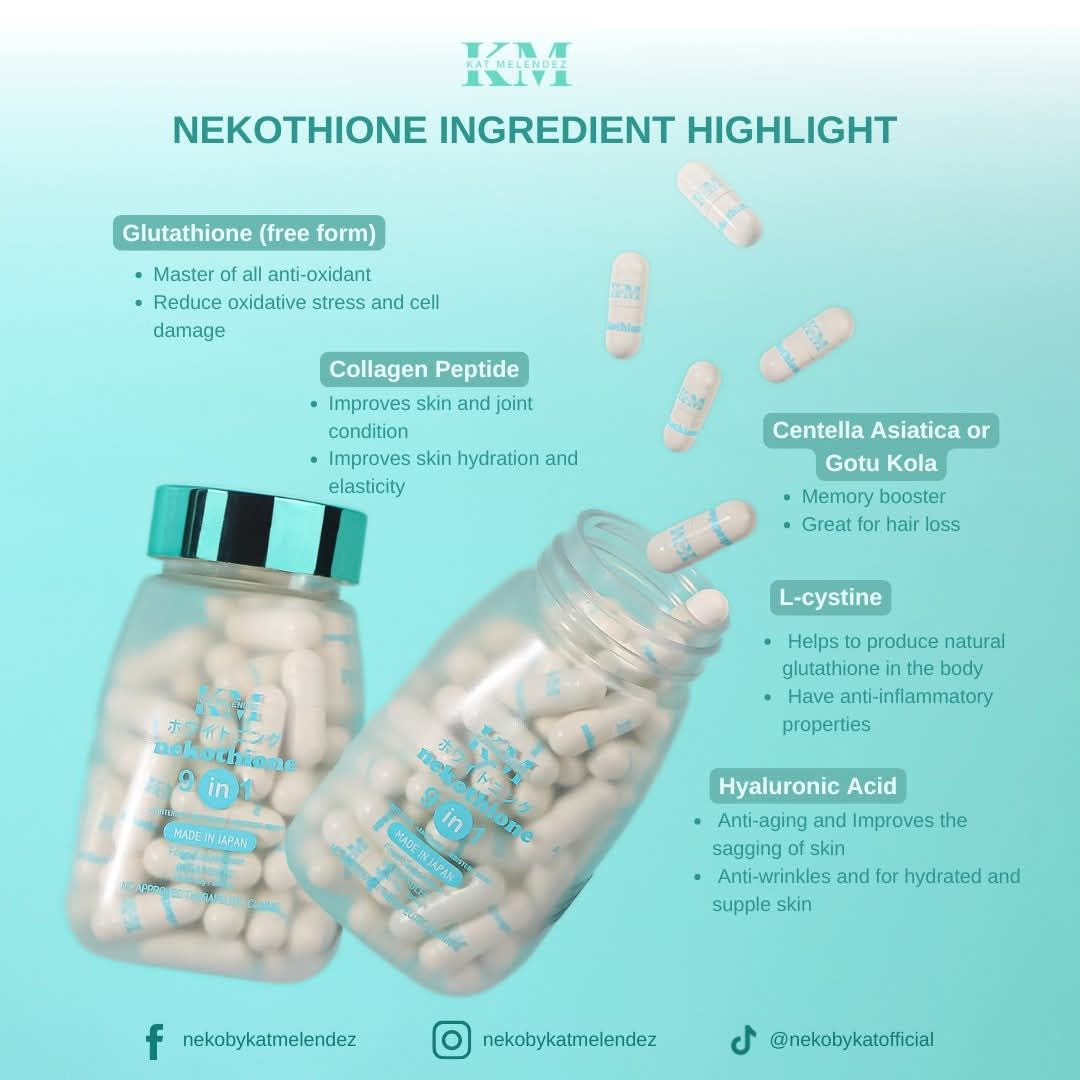 KM Nekothione supplement bottles with ingredient highlights on a light blue background