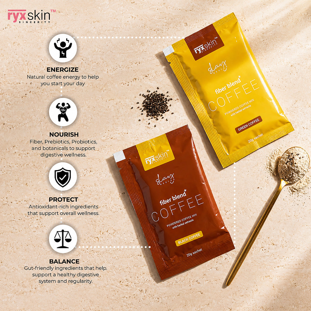 Ryx Skin Slay Recipe Fiber Blend+ Coffee 10 Sachets x 20g