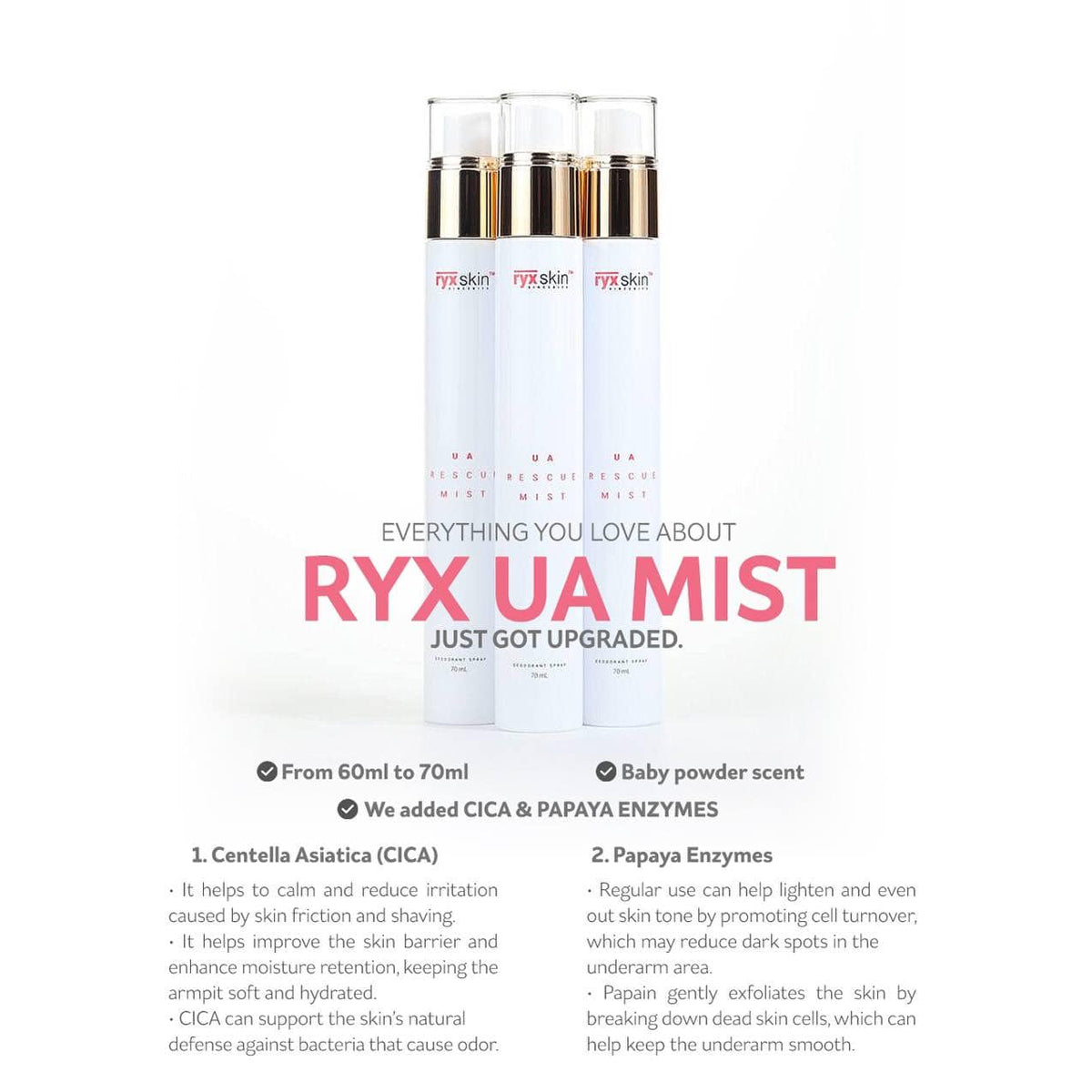 RYX Skin UA Rescue Mist 70mL | Bini Beauty