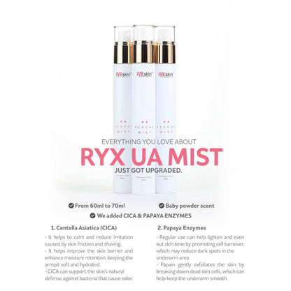 RYX Skin UA Rescue Mist 70mL | Bini Beauty