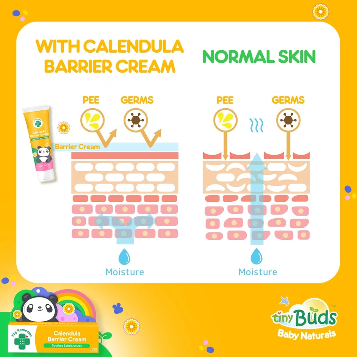 Tiny Buds Calendula Diaper Barrier Cream | Bini Beauty AU NZ