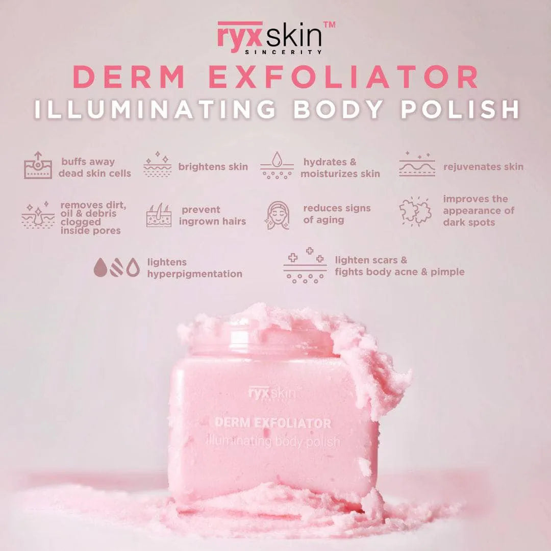 RYX Skin Derm Exfoliator - Bini Beauty NZ description